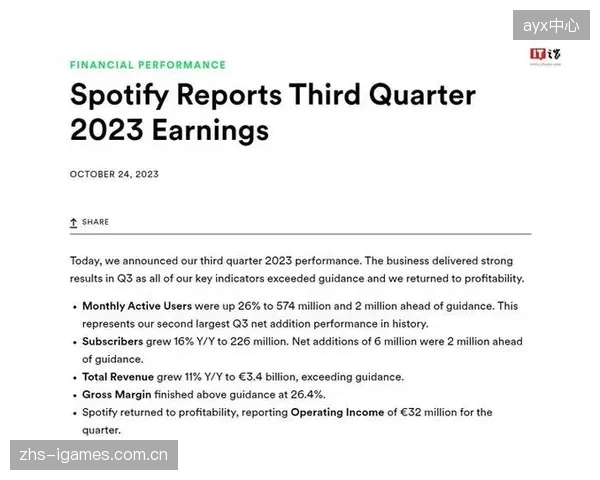 Spotify报告指出，体育播客的平均单集收听完成率达到85%，远超其他内容品类